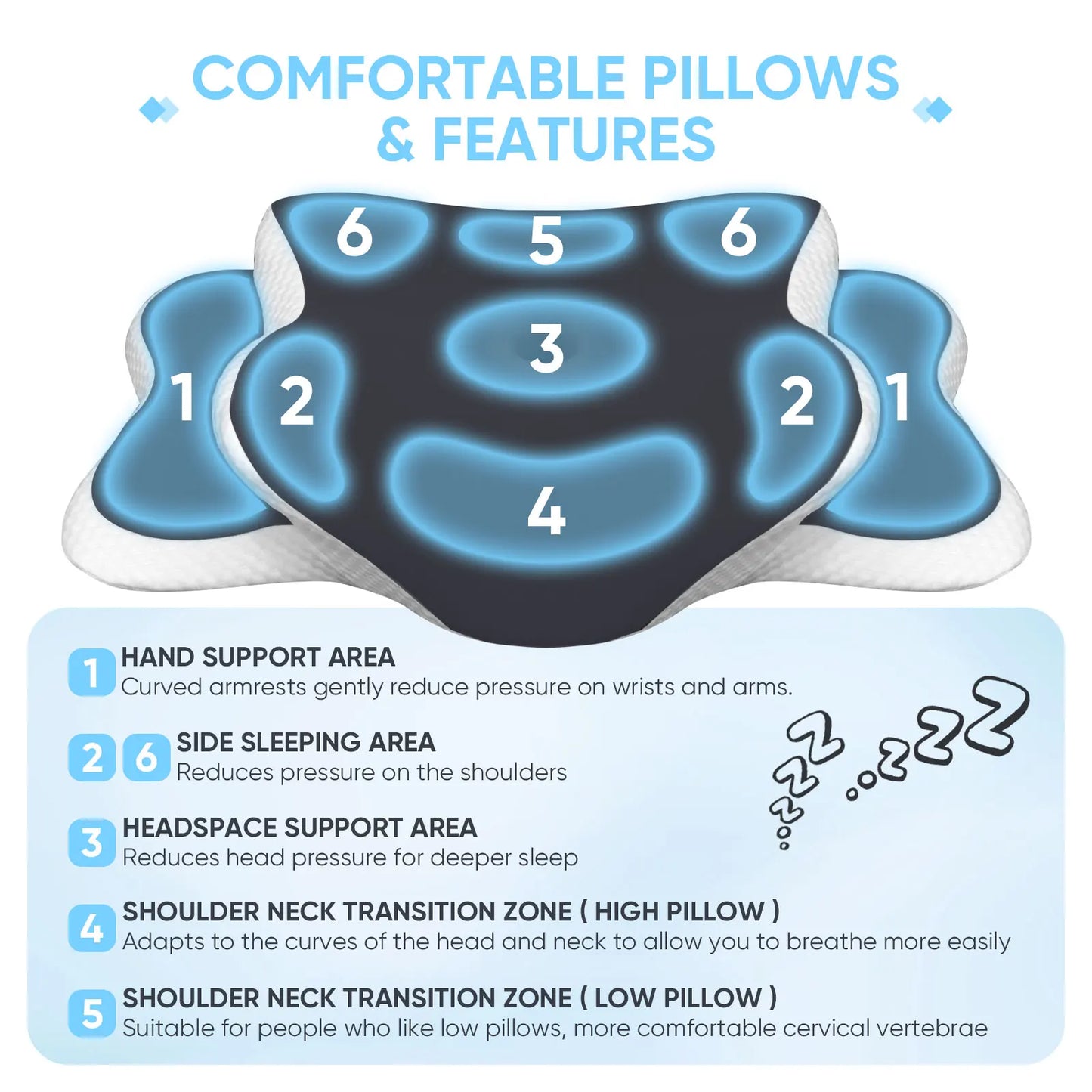 Butterfly Memory Foam Pillows Butterfly Shaped Relaxing Cervical Slow Rebound Neck Pillow Pain Relief Sleeping Orthopedic Bedding