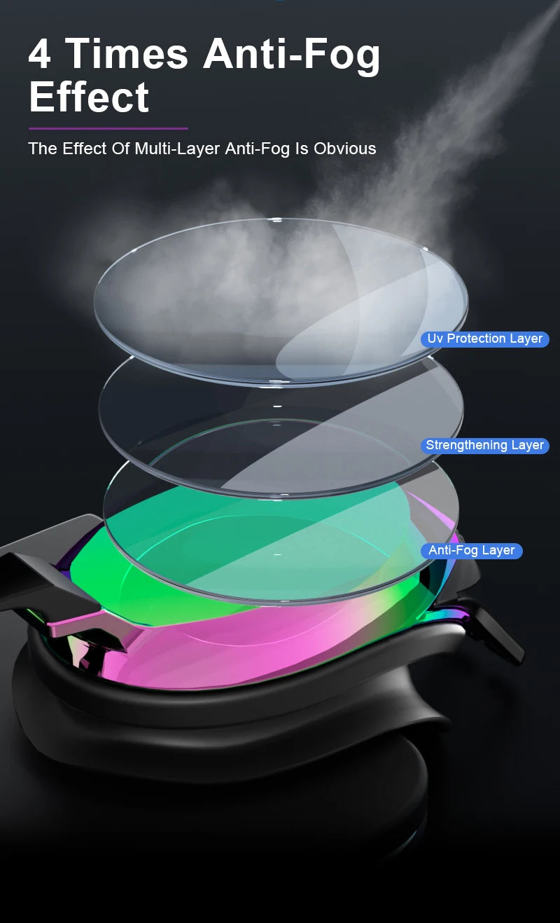 JSJM Swimming Goggles Adults Anti-fog UV Protection Lens Men Women Professional Silicone Adjustable Swimming Glasses Unisex