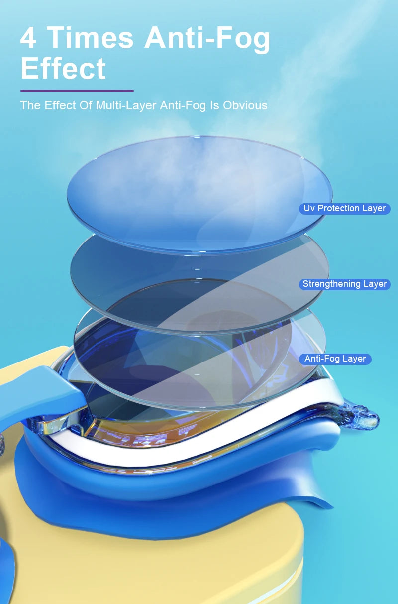 Children Swimming Goggles Anti-Fog Anti-UV Swimming Goggles Silicone Adjustable Professional Swimming Goggles Unisex