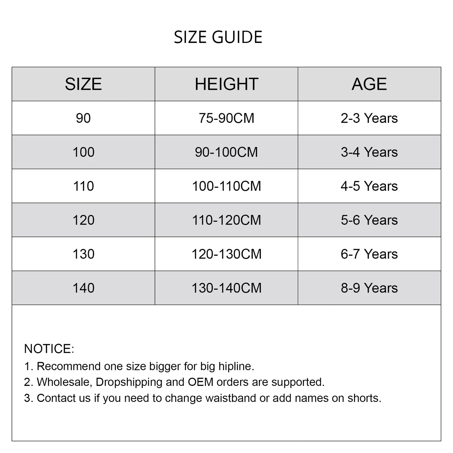 Boys Swimwear and Swimming Trunks Baby Bathing Suit UPF50 UV Protection Boy's Swimsuit Cartoon Children's Rashguard Beach Wear
