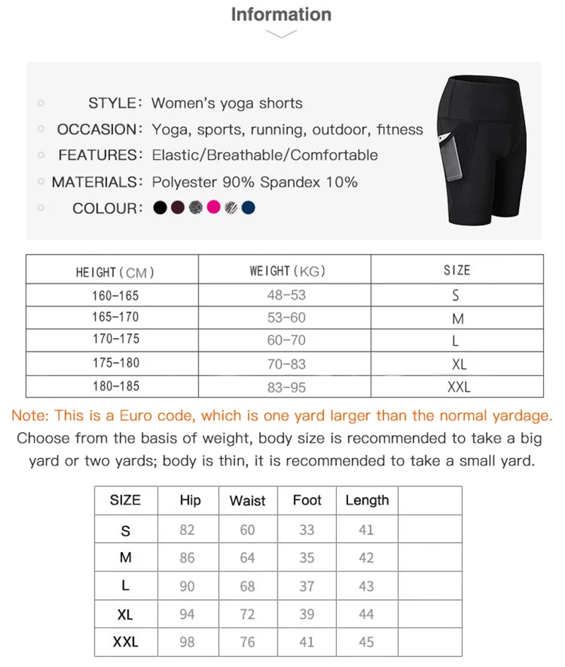 Gym Shorts Women High Waist Compression Quick Dry Yoga Shorts Fitness Running Push Up Shorts Pockets Design