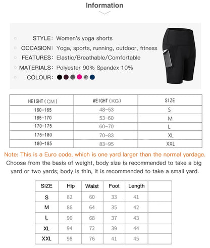 Gym Shorts Women High Waist Compression Quick Dry Yoga Shorts Fitness Running Push Up Shorts Pockets Design