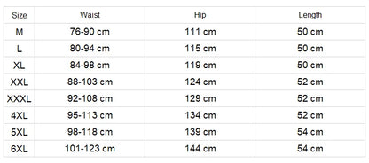 Summer Men Quick-drying Beachwear Plus Size Swimsuit Shorts Male Fashion Casual Loose Hawaii Printing Surf Board Shorts