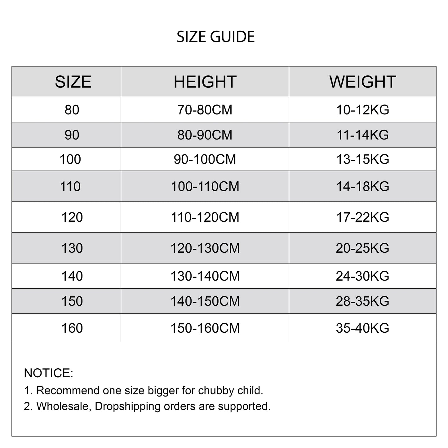 Swimsuit Boy Orange Rash Guard Kids UPF50 UV Protection Beach Clothes Long Sleeve Swimwear Children Swimming Bathing Suit Zipper
