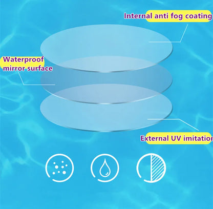 Professional Adult Anti-fog Swimming Goggles with Earplugs Men Women Swim Leak Proof Adjustable UV Protection Eyewear