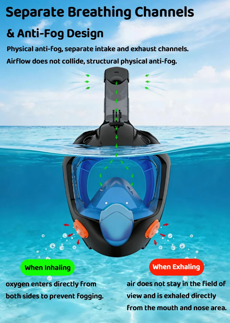 Full Face Snorkel Mask - Dry Snorkel , Anti-Fog , Leak-Proof  Panoramic View Swimming Diving Beach Water Sports for Adults Teens