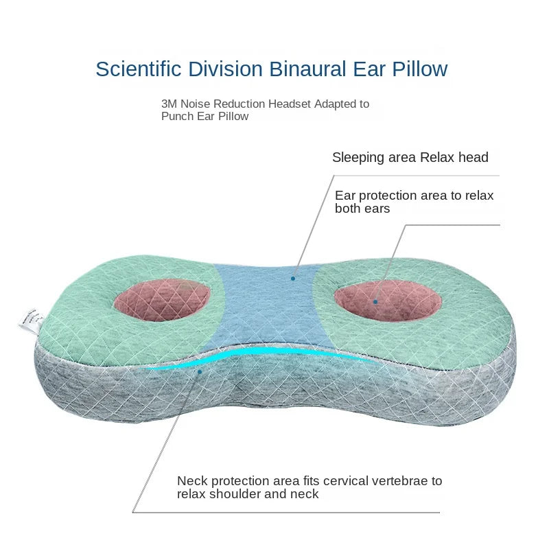 Ear hole protection pillow,pressure resistant ear pillow,non pressure ear pillow,side sleeping hollow music pillow,beauty pillow