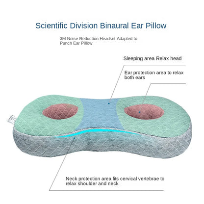 Ear hole protection pillow,pressure resistant ear pillow,non pressure ear pillow,side sleeping hollow music pillow,beauty pillow