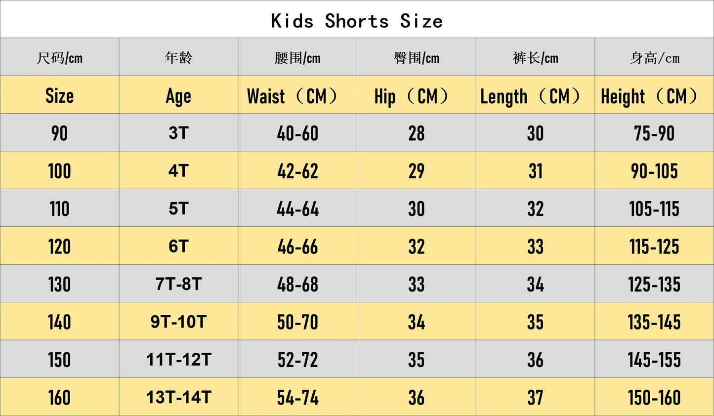 Children's Cartoon Beach Short Pants Summer Boys' Swimming Trunks Casual Funny Emojis Graphic Shorts Kids' Daily Loose Wear