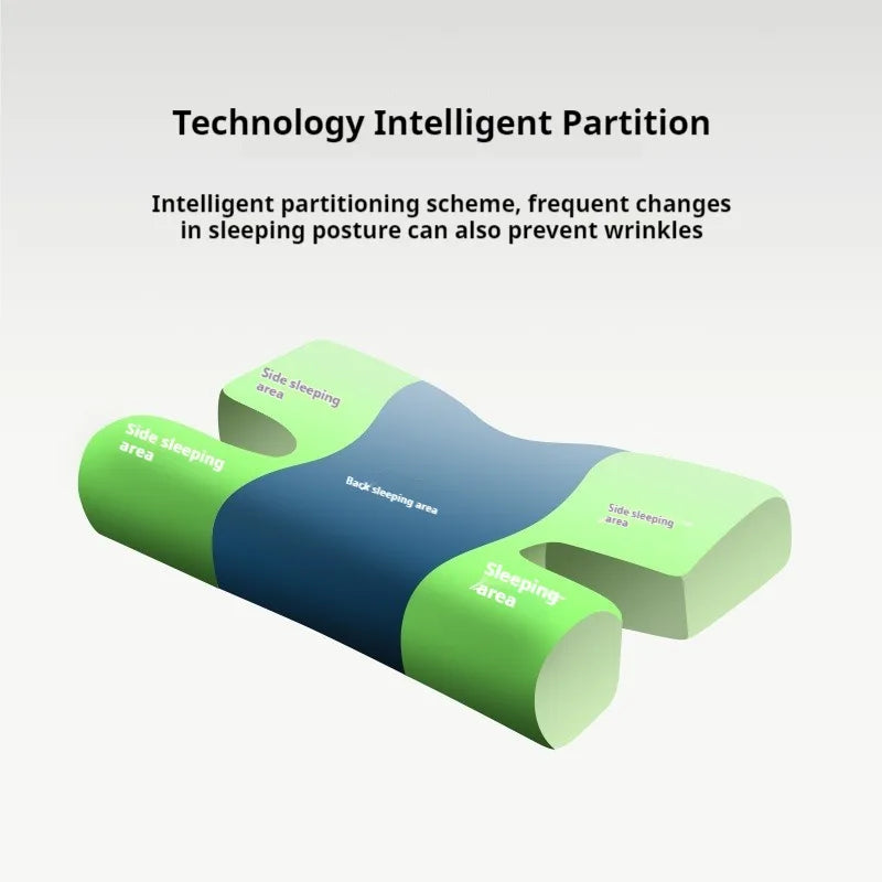 H-shape Beauty Pillow Side Sleep Does Not Press Face Cervical Pillow Anti Wrinkle Face Pillows Helps Sleep Memory Foam