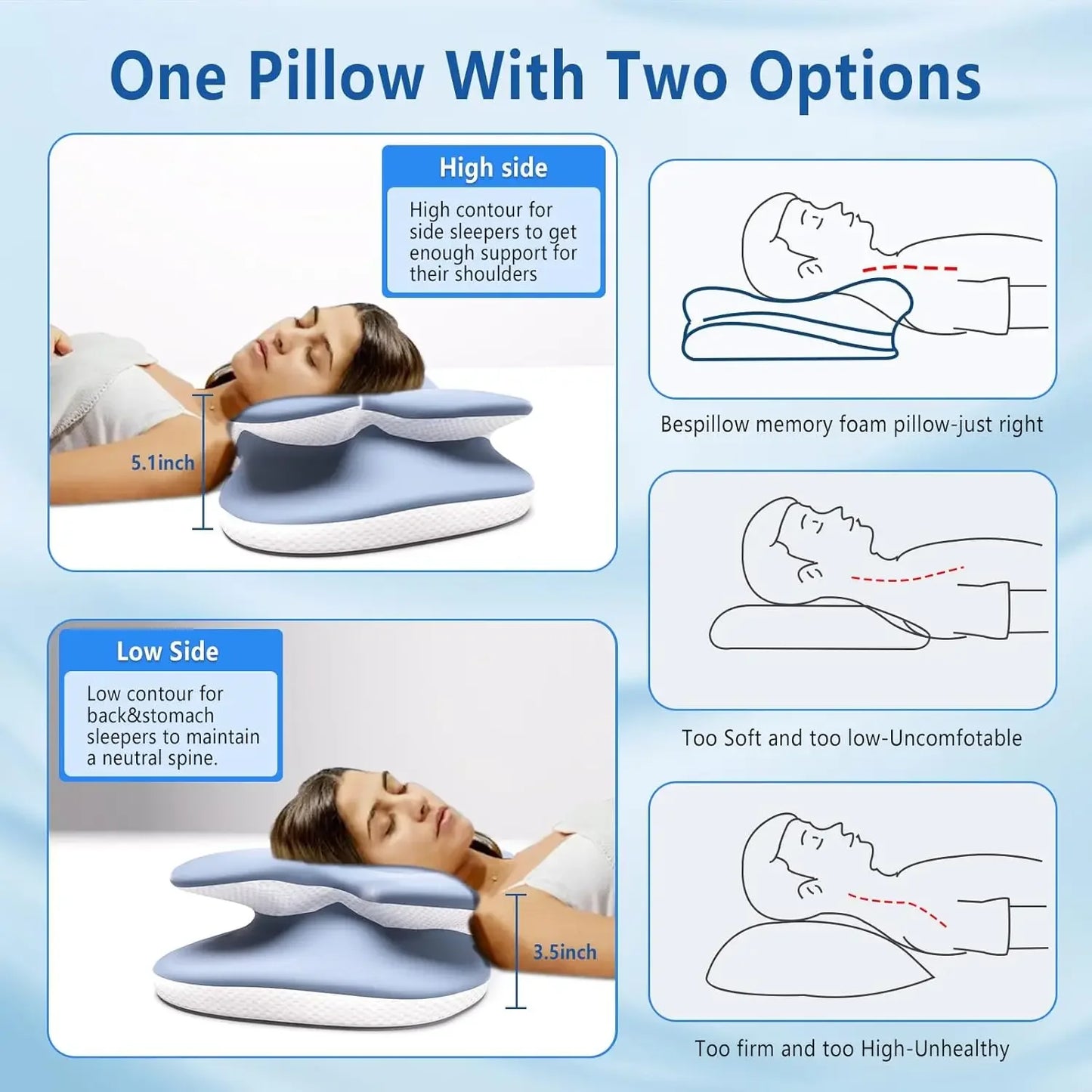 Ergonomic Cervical Pillow Memory Foam Pillow Neck Pain Relief Comes With Ice Silk Pillowcase Adjustable  For Back Side Sleepers