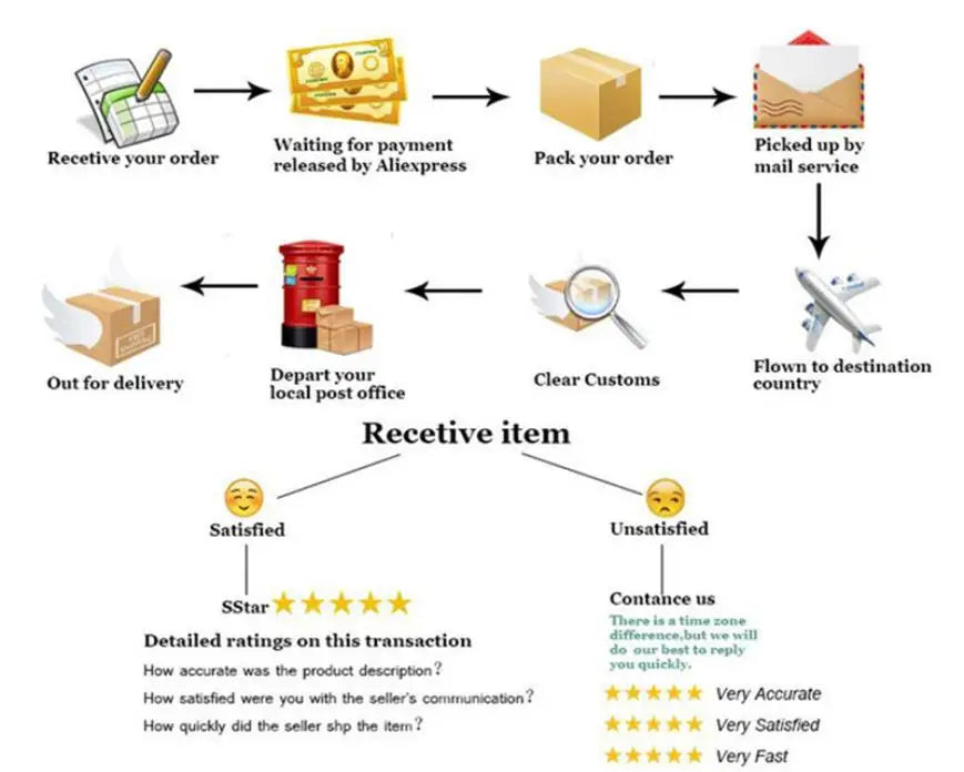 Beach Women's Bikini Two Piece Swimming Suit Water Drop Print Cross Tie Beach Suit S-6XL