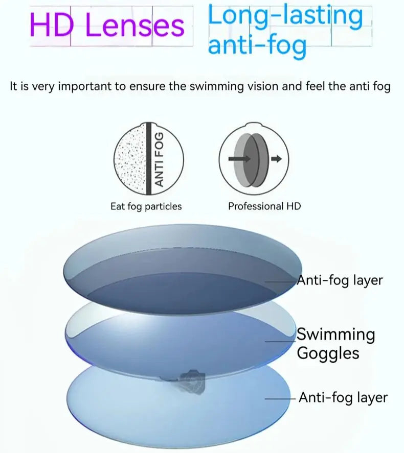 High-End Electroplating Anti-Fog Swimming Goggles For Men And Women HD Water Sports Swimming Goggles Swimming Supplies