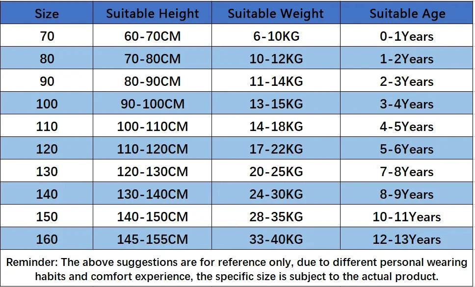 3 Pcs New Boy's Swimsuit Sun Protection UPF 50+ Long Sleeve Swimming Sunsuit With Hat Split Bathing Suits Children