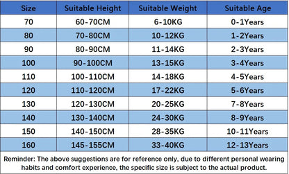 3 Pcs New Boy's Swimsuit Sun Protection UPF 50+ Long Sleeve Swimming Sunsuit With Hat Split Bathing Suits Children